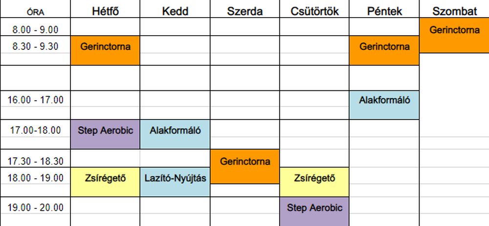 Nyéki Imre Uszoda Sport