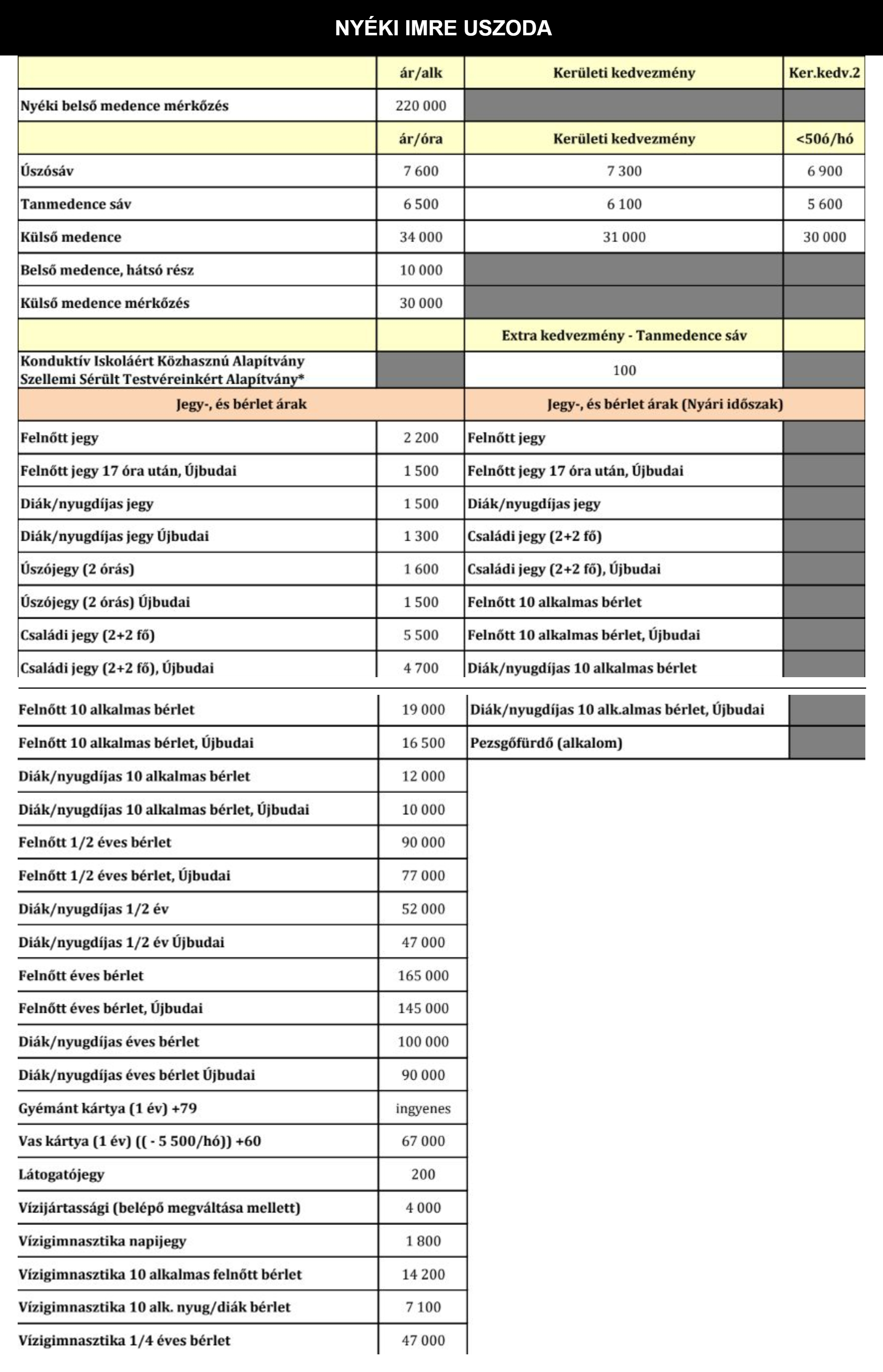 Nyéki Imre Uszoda Sport